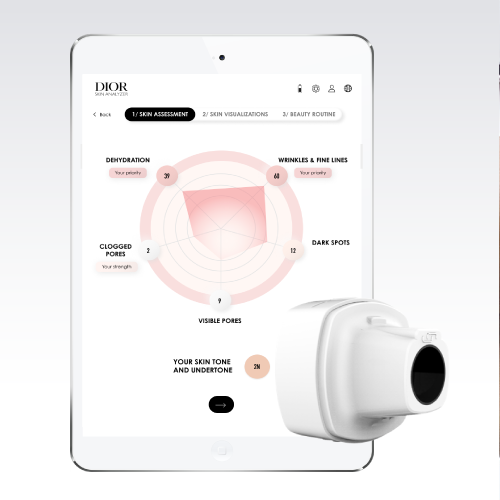 お客様中心の販売方法（D.I.O.R.）